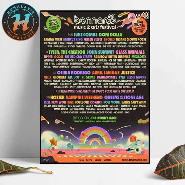 Bonnaroo Music And Arts Festival Manchester Tennessee Poster Full Lineup On June 12-15 2025 Home Decor Poster Canvas