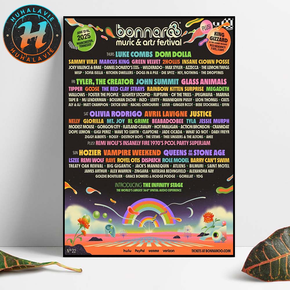 Bonnaroo Music And Arts Festival Manchester Tennessee Poster Full Lineup On June 12-15 2025 Home Decor Poster Canvas Bonnaroo Music And Arts Festival Manchester Tennessee Poster Full Lineup On June 12-15 2025 Home Decor Poster Canvas