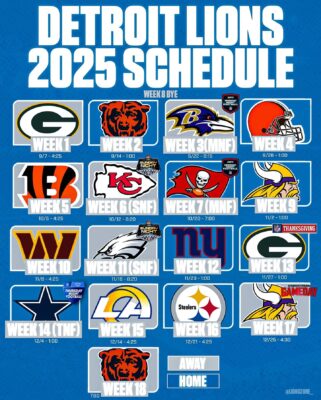 Detroit Lions’ 2025 NFL Season Journey A Detailed Look at Their Thrilling Schedule