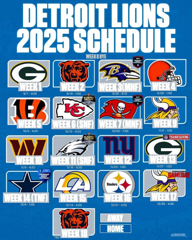 Detroit Lions’ 2025 NFL Season Journey A Detailed Look at Their Thrilling Schedule