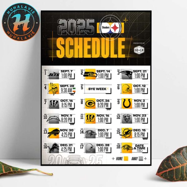 Pittsburgh Steelers NFL 2025 Season Schedule Home Decor Poster Canvas
