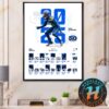 San Francisco 49ers NFL 2025 Season Schedule Home Decor Poster Canvas