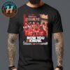 Congrats Indiana Fever Are Your 2025 WNBA Commissioner’s Cup Champions Unisex T-Shirt