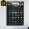 Rock The Lake Switzerland’s Most Beautiful Metal Festival 2025 In Cudrefin Switzerland Poster Line Up On August 15th-17th 2025 At Lake Neuchatel Poster Canvas